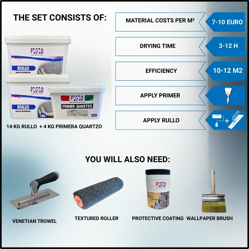 The image contains a complete set for applying the Rullo concrete effect