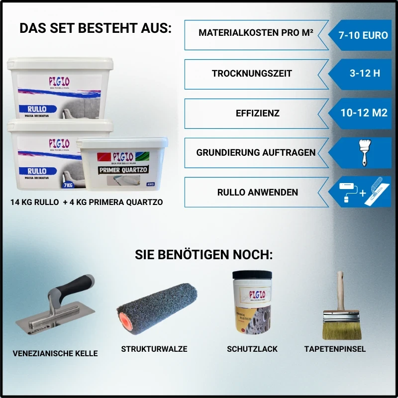 Das Bild enthält ein komplettes Set zur Anwendung des Rullo-Betoneffekts.