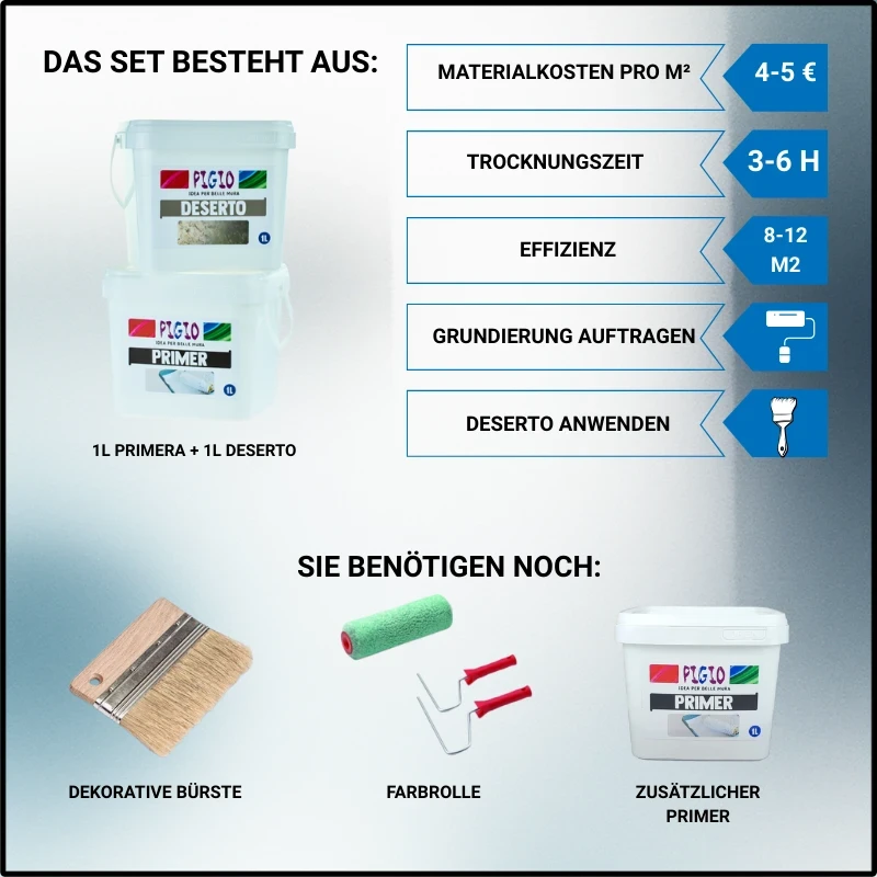 Das Gemälde enthält ein komplettes Set zur Herstellung von Deserto-Dekorationen.