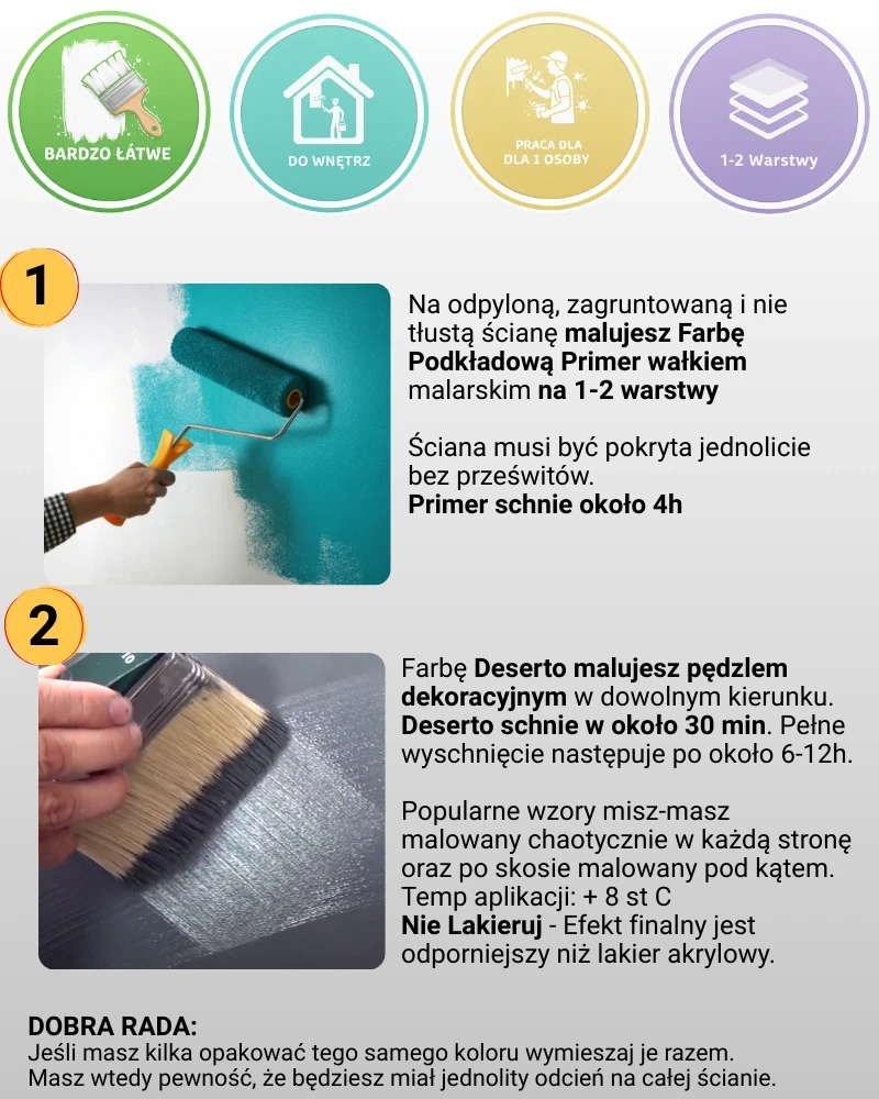 instrukcja graficzna wyjaśniająca krok po kroku jak malować farbą dekoracyjną