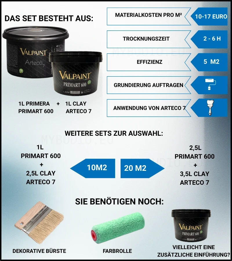 Das Foto zeigt alle Materialien, die zum Verlegen von Arteco 7 benötigt werden.