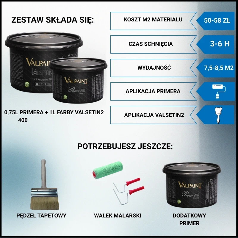 skład zestawu farby valsetin2 Valpaint
