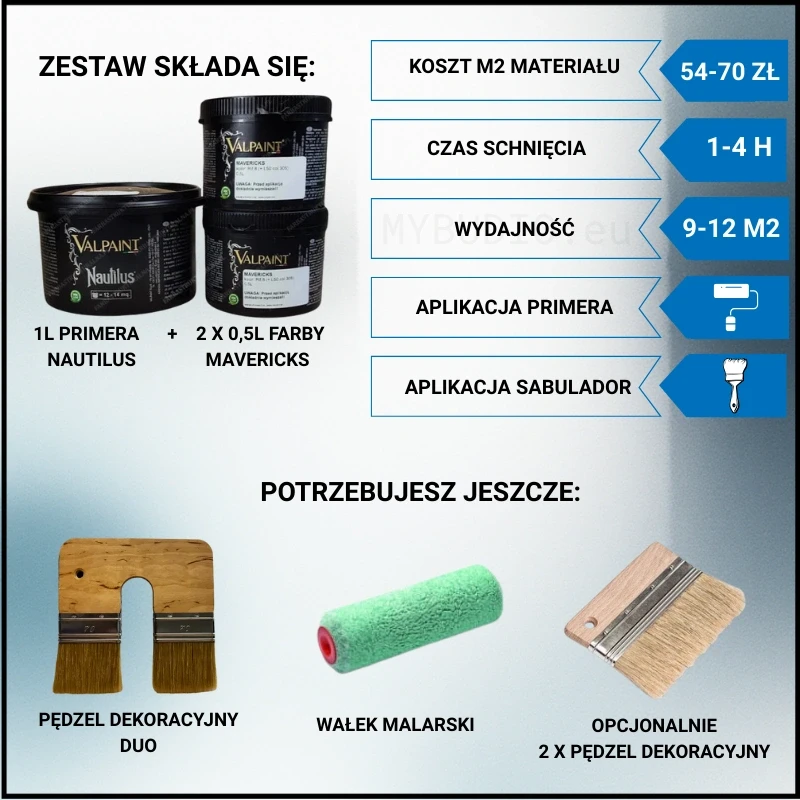 opis zestawu mavericks valpaint