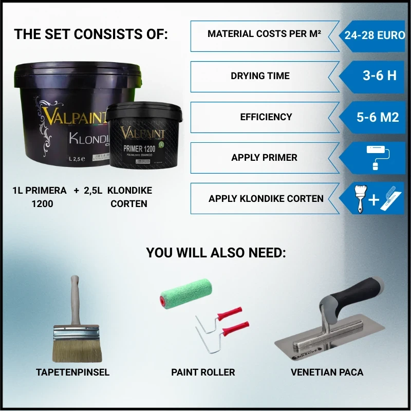 The photo shows a complete set for applying the Klondike Corten rust effect.