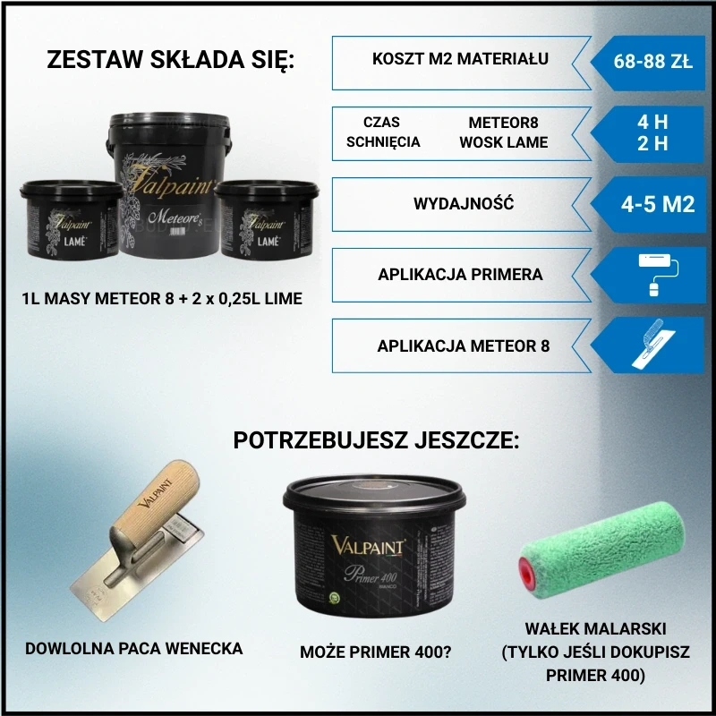 obraz wyjaśnia skład zestawu tynku meteor 8 valpaint