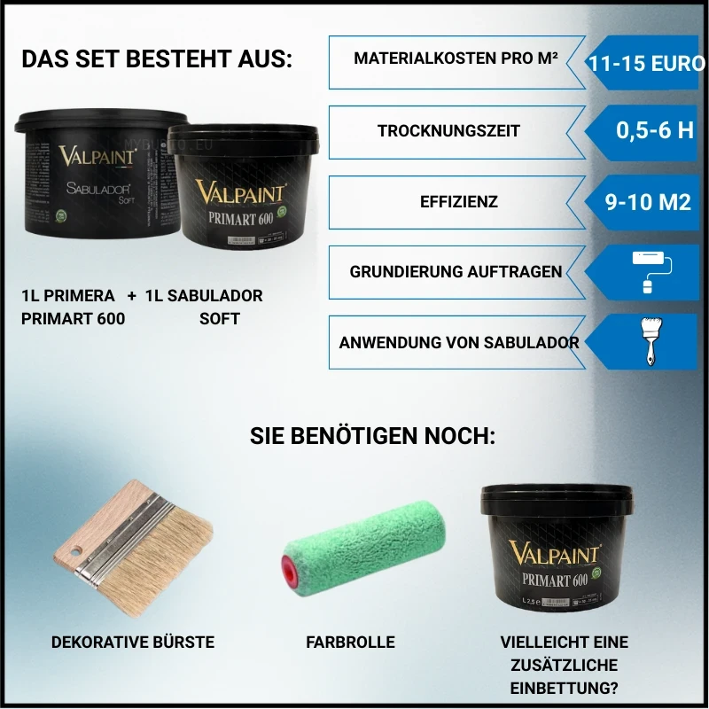 Das Foto zeigt das gesamte Set, das zur Herstellung von Sabuladora Soft benötigt wird.